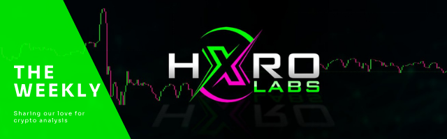 Hxro Labs Banner